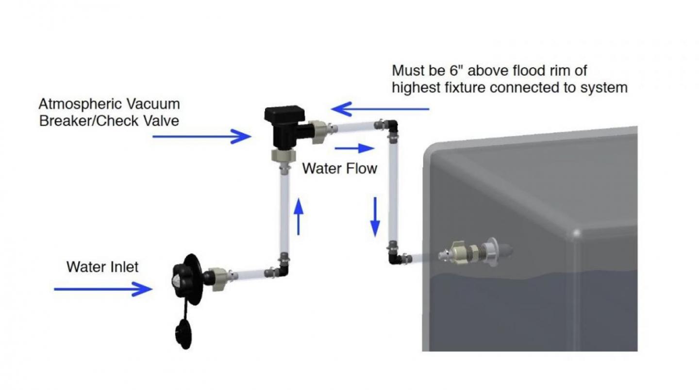 Change Location of Black Water Tank Flush Nozzle - Grand Design Owners  Forums