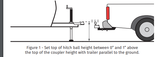 Click image for larger version

Name:	hitch height.png
Views:	3742
Size:	24.0 KB
ID:	35081