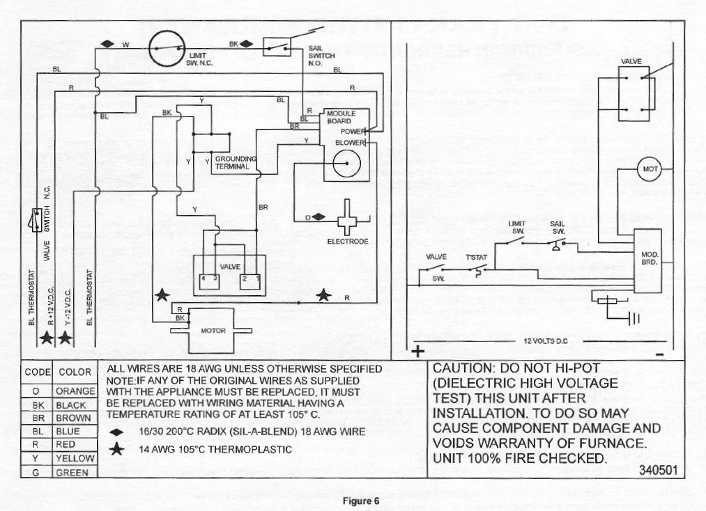 Suburban Furnace - Thermostat Wiring Question - Grand Design Owners Forums