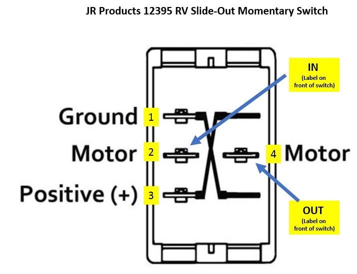 Click image for larger version  Name:	JR Products 12395 RV Slide Out Momentary Switch with labels.JPG Views:	0 Size:	52.5 KB ID:	47777