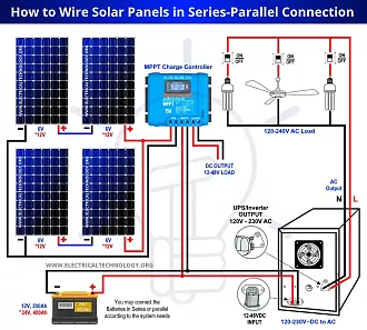 Click image for larger version

Name:	Solar-Panels-in-Series-Parallel-Connection.webp
Views:	75
Size:	78.0 KB
ID:	133476