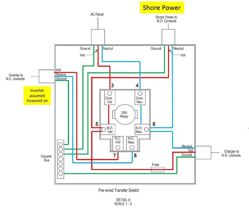 G0 Power TS-30 transfer switch wiring corundum. Could Go Power be wrong? -  Grand Design Owners Forums Amplifier Circuit Diagram Grand Design Owners Forums